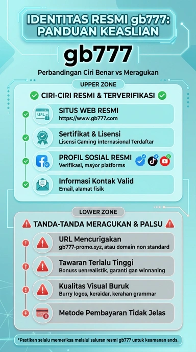 Halaman Resmi Kanal gb777 untuk Pengguna Android
